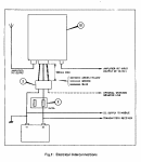 Electrical connections diagram