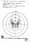 H Pattern